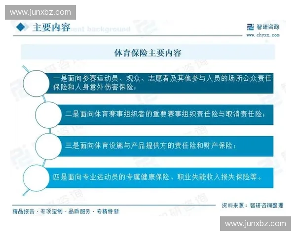 全民健身浪潮下中国体育产业升级与赛事创新发展趋势解读