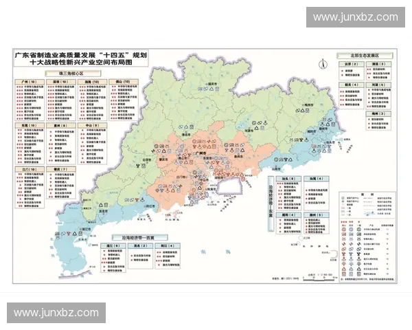 以竞技体育为核心推动全民健身与体育产业高质量发展新格局建设路径