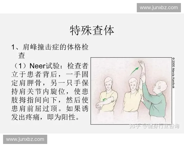 肩袖肌群稳定性训练与运动损伤预防康复效果的系统化研究实践分析